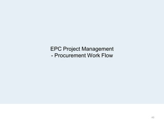 EPC Project Management
- Procurement Work Flow
43
 