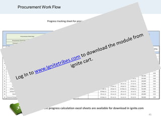 Procurement Work Flow
Procurement progress calculation excel sheets are available for download in ignite.com
Progress tracking sheet for procurement work flow
45
 