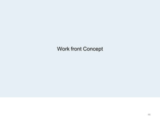 Work front Concept
48
 
