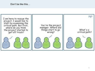 Don’t be like this…
5
 