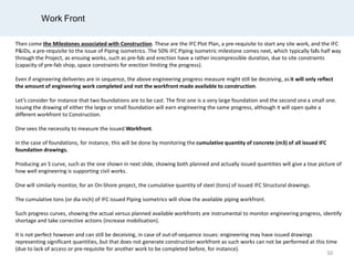 Work Front
Then come the Milestones associated with Construction. These are the IFC Plot Plan, a pre-requisite to start any site work, and the IFC
P&IDs, a pre-requisite to the issue of Piping isometrics. The 50% IFC Piping isometric milestone comes next, which typically falls half way
through the Project, as ensuing works, such as pre-fab and erection have a rather incompressible duration, due to site constraints
(capacity of pre-fab shop, space constraints for erection limiting the progress).
Even if engineering deliveries are in sequence, the above engineering progress measure might still be deceiving, as it will only reflect
the amount of engineering work completed and not the workfront made available to construction.
Let’s consider for instance that two foundations are to be cast. The first one is a very large foundation and the second one a small one.
Issuing the drawing of either the large or small foundation will earn engineering the same progress, although it will open quite a
different workfront to Construction.
One sees the necessity to measure the issued Workfront.
In the case of foundations, for instance, this will be done by monitoring the cumulative quantity of concrete (m3) of all issued IFC
foundation drawings.
Producing an S curve, such as the one shown in next slide, showing both planned and actually issued quantities will give a true picture of
how well engineering is supporting civil works.
One will similarly monitor, for an On-Shore project, the cumulative quantity of steel (tons) of issued IFC Structural drawings.
The cumulative tons (or dia inch) of IFC issued Piping isometrics will show the available piping workfront.
Such progress curves, showing the actual versus planned available workfronts are instrumental to monitor engineering progress, identify
shortage and take corrective actions (increase mobilisation).
It is not perfect however and can still be deceiving, in case of out-of-sequence issues: engineering may have issued drawings
representing significant quantities, but that does not generate construction workfront as such works can not be performed at this time
(due to lack of access or pre-requisite for another work to be completed before, for instance).
50
 