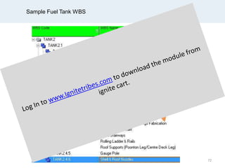 Sample Fuel Tank WBS
72
 