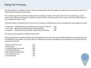 Piping Tie-in Process
Normally, piping tie-in installation scope is involved in revamp project only. The progress tracking system for tie-in work includes Tie-in
Tracker Sheet and Progress tracking sheet.
Tie-in numbers against the Isometric drawings and work packages are listed in the tracker sheet. The tie-in type (Bolt-up, cut and
weld, hot tap, cold tap and threaded are typical tie-in types in process industry), project area or system name and installed dates are
also included in the tracker sheet.
To develop Progress Tracking Sheet for overall Isometric drawings, the following work steps and weight factor percentages areutilized.
1. Preparation ( Scaffold erection if required/remove insulation if required) -20%
2. Tie-in work (Bolt up/cut & weld/hot tap/cold tap/threaded) -70%
3. Inspection (Sign QC document, example : flange make up check list) -10%
The Progress Tracking System for Pipeline Erection Work
Developing procedure of progress tracking system for pipeline erection work is the same as piping fabrication work except work steps
and weight factor percentages. To do that, replace the following work steps and weight factor percentages with the existing ones and
rearrange the formulae.
1. Material at Erection area - 5%
2. Piping Laying -20%
3. Preparation(align/tack weld) -20%
4. Full Welding Execution - 40%
5. Non Destructive Examination - 5%
6. Pipe Support Erection -15%
7. Final Inspection - 5%
74
 