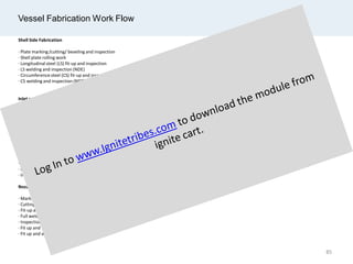 Vessel Fabrication Work Flow
Shell Side Fabrication
· Plate marking/cutting/ beveling and inspection
· Shell plate rolling work
· Longitudinalsteel (LS) fit-up and inspection
· LS welding and inspection (NDE)
· Circumferencesteel (CS) fit-up and inspection
· CS welding and inspection (NDE)
Inlet and outlet nozzles fabrication
· Pipe marking/cutting / beveling and inspection
· Fit-up and welding of flanges and pipes
· Inspection for nozzles to flange joints (NDE)
Nozzle Attachmentsto Dished Head
· Marking of nozzle location on dished head
· Cutting/opening/ beveling and inspection
· Fit-up and tack weld nozzle to dished head
· Inspection for tack welding (if required)
· Full weld - nozzle assembly with dished head
· Inspection for nozzle to dished head welds (NDE)
Nozzles and other accessoriesto Shell
· Marking of nozzles location
· Cutting/opening/ beveling and Inspection
· Fit-up and tack weld nozzle assembly to shell/inspection
· Full weld - nozzle assembly with shell
· Inspection for nozzle to shell side welds (NDE)
· Fit up and welding for instrument attachments
· Fit up and welding for lifting lugs
Dished head Installation
· Fit up and tack weld/Inspection – Dished head to shell
· Full circumference welding
· Inspection for full welds (NDE)
Inspection(Hydro-testing)
· Hydrostatic testing
· Draining/dryingand final inspection
Blastingand Painting
· Blasting/Inspection
· Primer/Finalcoating/Inspection
85
 