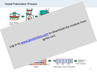 Vessel Fabrication Process
87
 