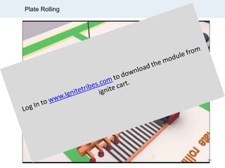 Plate Rolling
89
 
