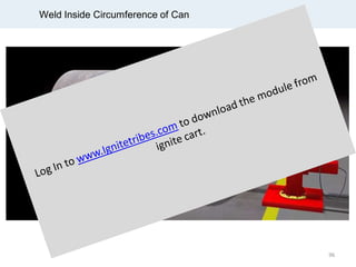 Weld Inside Circumference of Can
96
 
