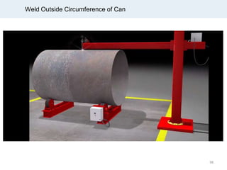 Weld Outside Circumference of Can
98
 