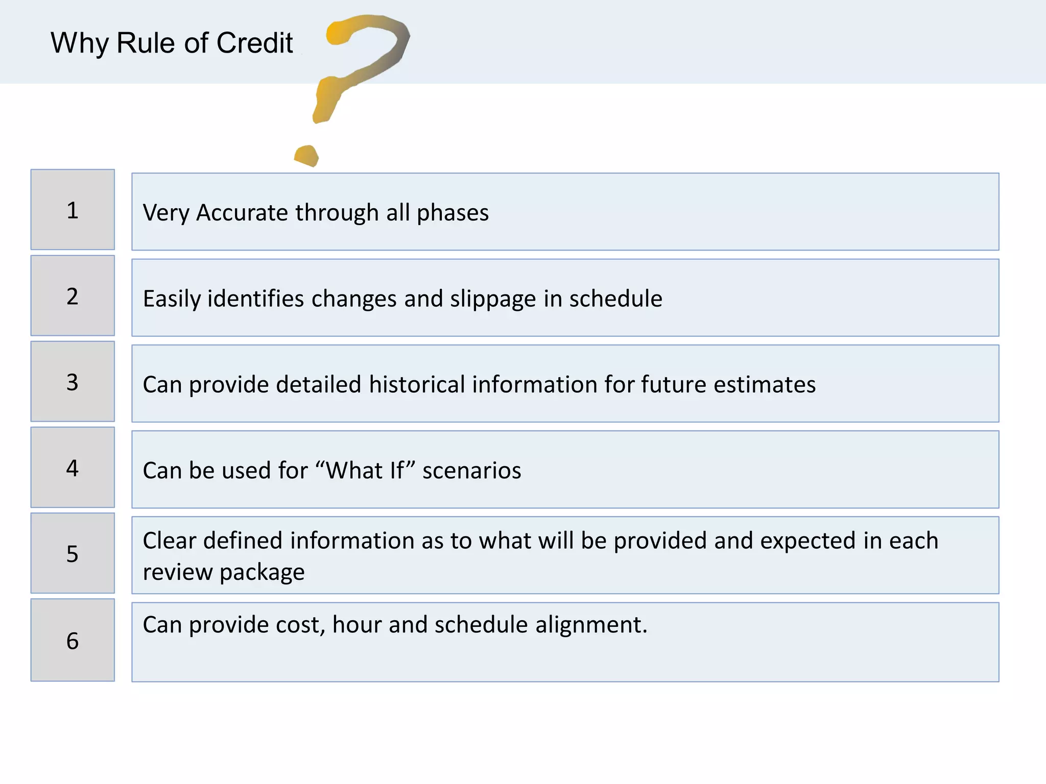Why Rule of Credit
Very Accurate through all phases
Easily identifies changes and slippage in schedule
Can provide detailed historical information for future estimates
Can be used for “What If” scenarios
Clear defined information as to what will be provided and expected in each
review package
Can provide cost, hour and schedule alignment.
1
2
3
4
5
6
 