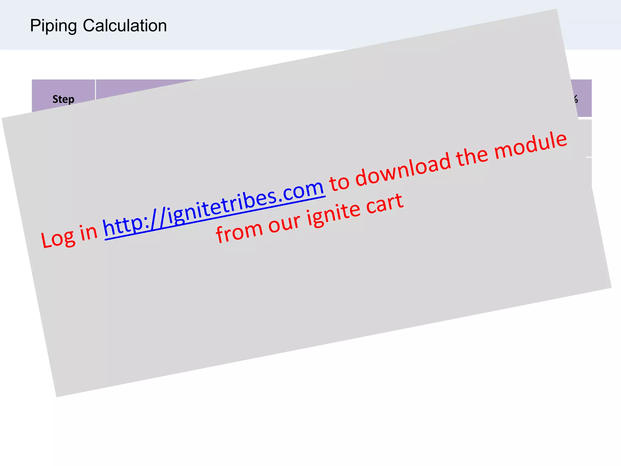 Piping Calculation
Step Rule of Credit Increment % Cumulative %
1 Initiate Pipe Stress Calcs/Issue Deliverables to Mech Eng 20% 20%
2 Prepare / Issue for Client Approval 55% 75%
3 Release / Approved for Construction 25% 100%
 