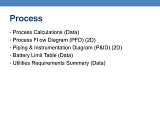 Process
• Process Calculations (Data)
• Process Fl ow Diagram (PFD) (2D)
• Piping & Instrumentation Diagram (P&ID) (2D)
• Battery Limit Table (Data)
• Utilities Requirements Summary (Data)
 