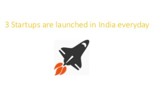 3 Startups are launched in India everyday
 