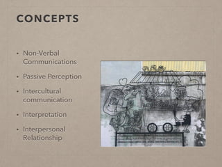 CONCEPTS 
• Non-Verbal 
Communications 
• Passive Perception 
• Intercultural 
communication 
• Interpretation 
• Interpersonal 
Relationship 
