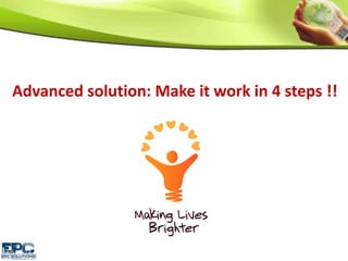 Advanced solution: Make it work in 4 steps !!
 