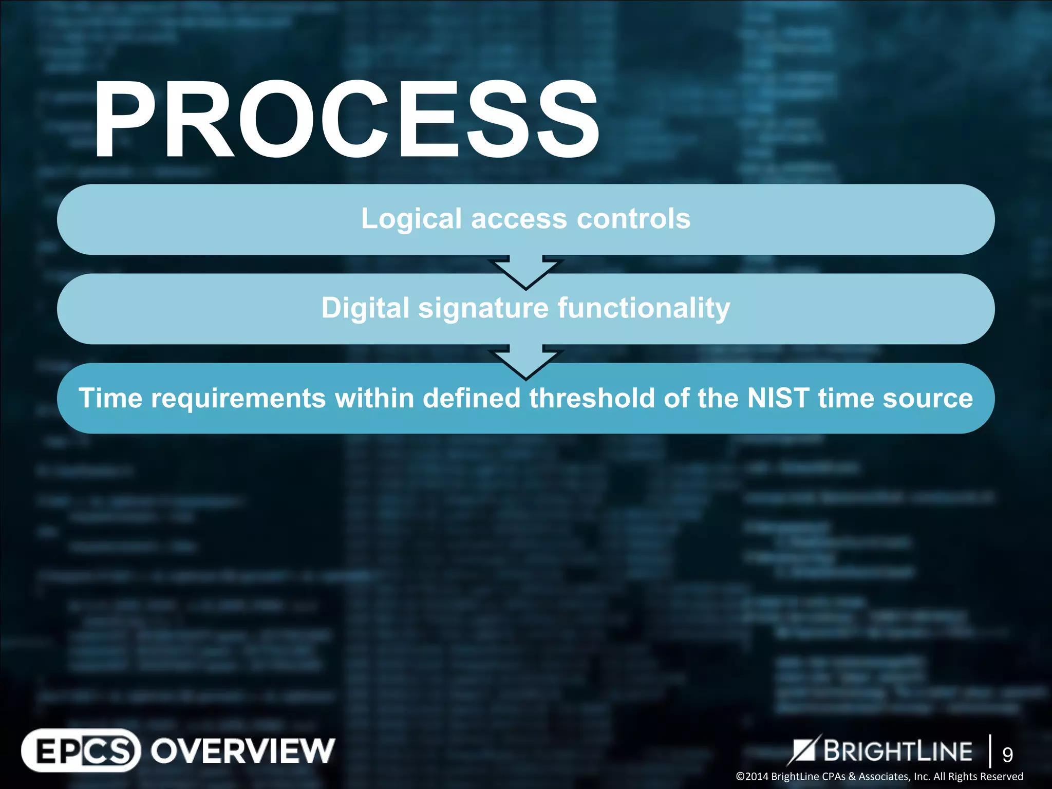 ©2014 BrightLine CPAs & Associates, Inc. All Rights Reserved 
PROCESS 
Time requirements within defined threshold of the NIST time source 
Digital signature functionality 
Logical access controls 
9 
 