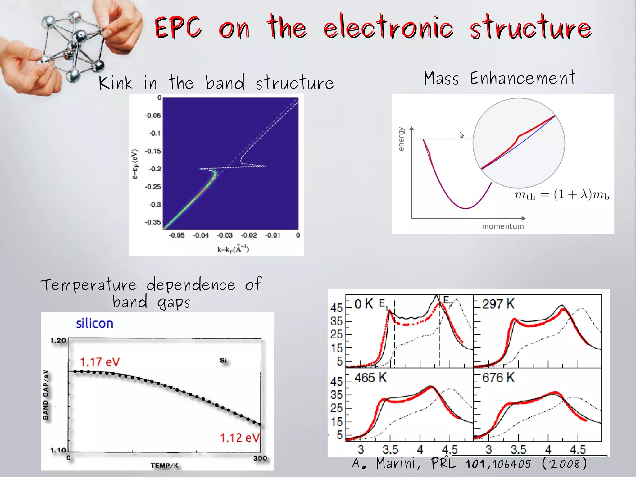 Electron phonon renormalization of electronic band structure | ODP