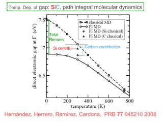 Electron phonon renormalization of electronic band structure | ODP