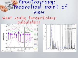 Introduction to the electron phonon renormalization of the electronic ...
