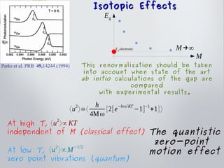 Introduction to the electron phonon renormalization of the electronic ...