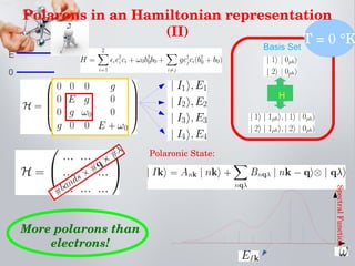 Introduction to the electron phonon renormalization of the electronic ...