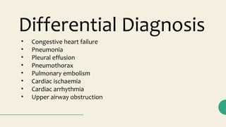 Differential Diagnosis
• Congestive heart failure
• Pneumonia
• Pleural effusion
• Pneumothorax
• Pulmonary embolism
• Cardiac ischaemia
• Cardiac arrhythmia
• Upper airway obstruction
 
