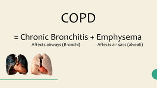 COPD
= Chronic Bronchitis + Emphysema
Affects airways (Bronchi) Affects air sacs (alveoli)
 