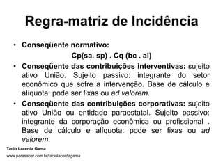 Regra-matriz de Incidência
   • Conseqüente normativo:
                    Cp(sa. sp) . Cq (bc . al)
   • Conseqüente das contribuições interventivas: sujeito
     ativo União. Sujeito passivo: integrante do setor
     econômico que sofre a intervenção. Base de cálculo e
     alíquota: pode ser fixas ou ad valorem.
   • Conseqüente das contribuições corporativas: sujeito
     ativo União ou entidade paraestatal. Sujeito passivo:
     integrante da corporação econômica ou profissional .
     Base de cálculo e alíquota: pode ser fixas ou ad
     valorem.
Tacio Lacerda Gama
www.parasaber.com.br/taciolacerdagama
 