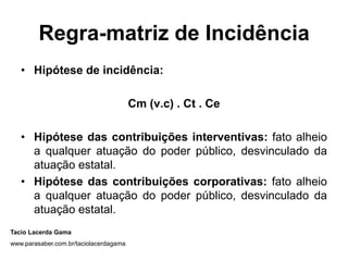 Regra-matriz de Incidência
• Hipótese de incidência:
Cm (v.c) . Ct . Ce
• Hipótese das contribuições interventivas: fato alheio
a qualquer atuação do poder público, desvinculado da
atuação estatal.
• Hipótese das contribuições corporativas: fato alheio
a qualquer atuação do poder público, desvinculado da
atuação estatal.
Tacio Lacerda Gama
www.parasaber.com.br/taciolacerdagama
 