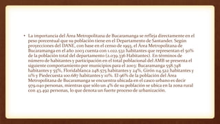 • La importancia del Área Metropolitana de Bucaramanga se refleja directamente en el
peso porcentual que su población tiene en el Departamento de Santander. Según
proyecciones del DANE, con base en el censo de 1993, el Área Metropolitana de
Bucaramanga en el año 2003 cuenta con 1.022.532 habitantes que representan el 50%
de la población total del departamento (2.039.336 Habitantes). En términos de
número de habitantes y participación en el total poblacional del AMB se presenta el
siguiente comportamiento por municipios para el 2003: Bucaramanga 558.748
habitantes y 55%, Floridablanca 248.575 habitantes y 24%, Girón 114.522 habitantes y
11% y Piedecuesta 100.687 habitantes y 10%. El 96% de la población del Área
Metropolitana de Bucaramanga se encuentra ubicada en el casco urbano es decir
979.040 personas, mientras que sólo un 4% de su población se ubica en la zona rural
con 43.492 personas, lo que denota un fuerte proceso de urbanización.
 