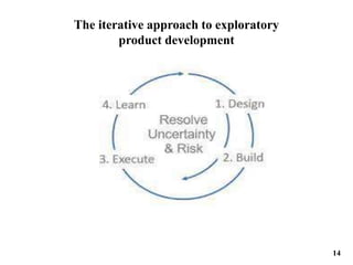 14
The iterative approach to exploratory
product development
 
