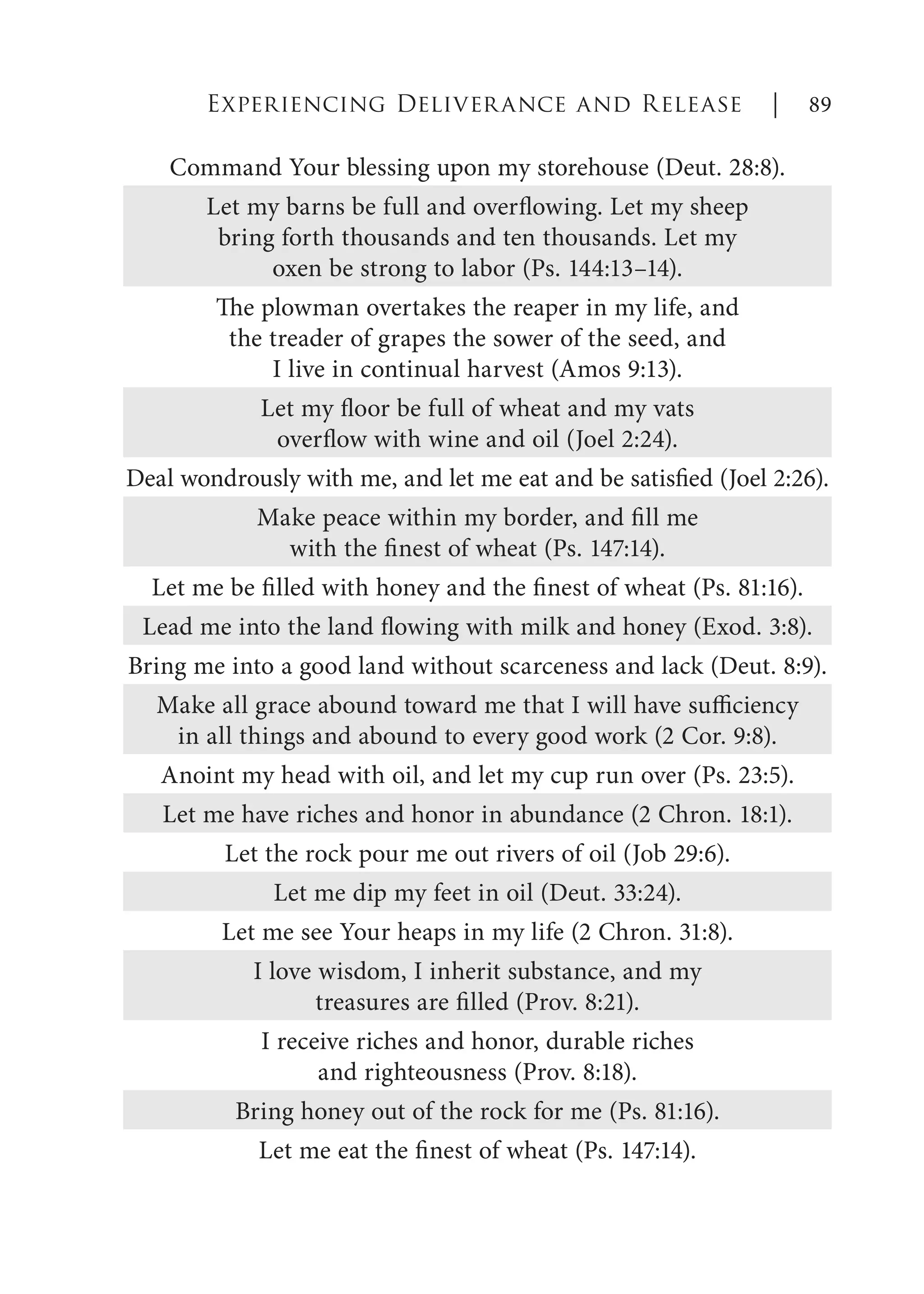 Experiencing Deliverance and Release | 89
Command Your blessing upon my storehouse (Deut. 28:8).
Let my barns be full and overflowing. Let my sheep
bring forth thousands and ten thousands. Let my
oxen be strong to labor (Ps. 144:13–14).
The plowman overtakes the reaper in my life, and
the treader of grapes the sower of the seed, and
I live in continual harvest (Amos 9:13).
Let my floor be full of wheat and my vats
overflow with wine and oil (Joel 2:24).
Deal wondrously with me, and let me eat and be satisfied (Joel 2:26).
Make peace within my border, and fill me
with the finest of wheat (Ps. 147:14).
Let me be filled with honey and the finest of wheat (Ps. 81:16).
Lead me into the land flowing with milk and honey (Exod. 3:8).
Bring me into a good land without scarceness and lack (Deut. 8:9).
Make all grace abound toward me that I will have sufficiency
in all things and abound to every good work (2 Cor. 9:8).
Anoint my head with oil, and let my cup run over (Ps. 23:5).
Let me have riches and honor in abundance (2 Chron. 18:1).
Let the rock pour me out rivers of oil (Job 29:6).
Let me dip my feet in oil (Deut. 33:24).
Let me see Your heaps in my life (2 Chron. 31:8).
I love wisdom, I inherit substance, and my
treasures are filled (Prov. 8:21).
I receive riches and honor, durable riches
and righteousness (Prov. 8:18).
Bring honey out of the rock for me (Ps. 81:16).
Let me eat the finest of wheat (Ps. 147:14).
 
