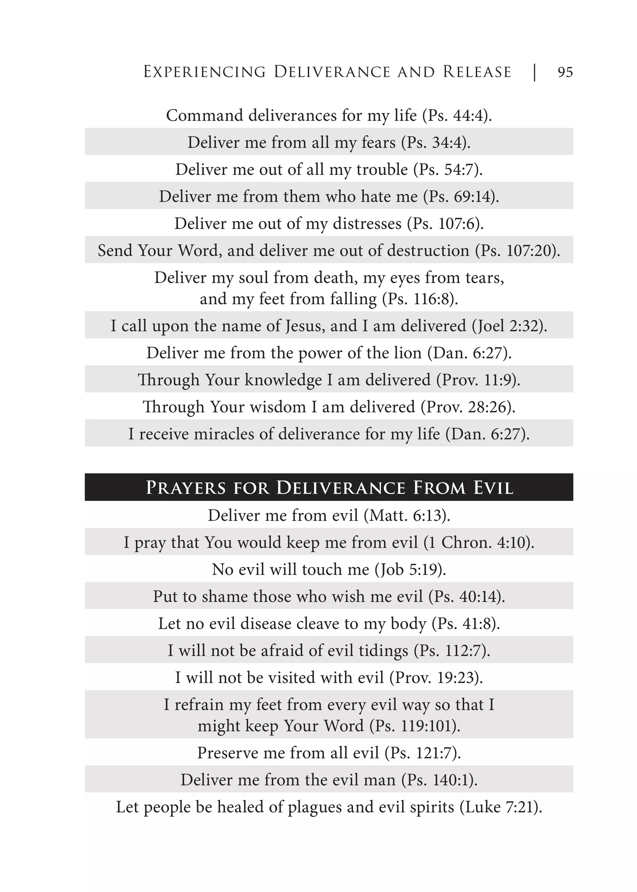Command deliverances for my life (Ps. 44:4).
Deliver me from all my fears (Ps. 34:4).
Deliver me out of all my trouble (Ps. 54:7).
Deliver me from them who hate me (Ps. 69:14).
Deliver me out of my distresses (Ps. 107:6).
Send Your Word, and deliver me out of destruction (Ps. 107:20).
Deliver my soul from death, my eyes from tears,
and my feet from falling (Ps. 116:8).
I call upon the name of Jesus, and I am delivered (Joel 2:32).
Deliver me from the power of the lion (Dan. 6:27).
Through Your knowledge I am delivered (Prov. 11:9).
Through Your wisdom I am delivered (Prov. 28:26).
I receive miracles of deliverance for my life (Dan. 6:27).
Prayers for Deliverance From Evil
Deliver me from evil (Matt. 6:13).
I pray that You would keep me from evil (1 Chron. 4:10).
No evil will touch me (Job 5:19).
Put to shame those who wish me evil (Ps. 40:14).
Let no evil disease cleave to my body (Ps. 41:8).
I will not be afraid of evil tidings (Ps. 112:7).
I will not be visited with evil (Prov. 19:23).
I refrain my feet from every evil way so that I
might keep Your Word (Ps. 119:101).
Preserve me from all evil (Ps. 121:7).
Deliver me from the evil man (Ps. 140:1).
Let people be healed of plagues and evil spirits (Luke 7:21).
Experiencing Deliverance and Release | 95
 