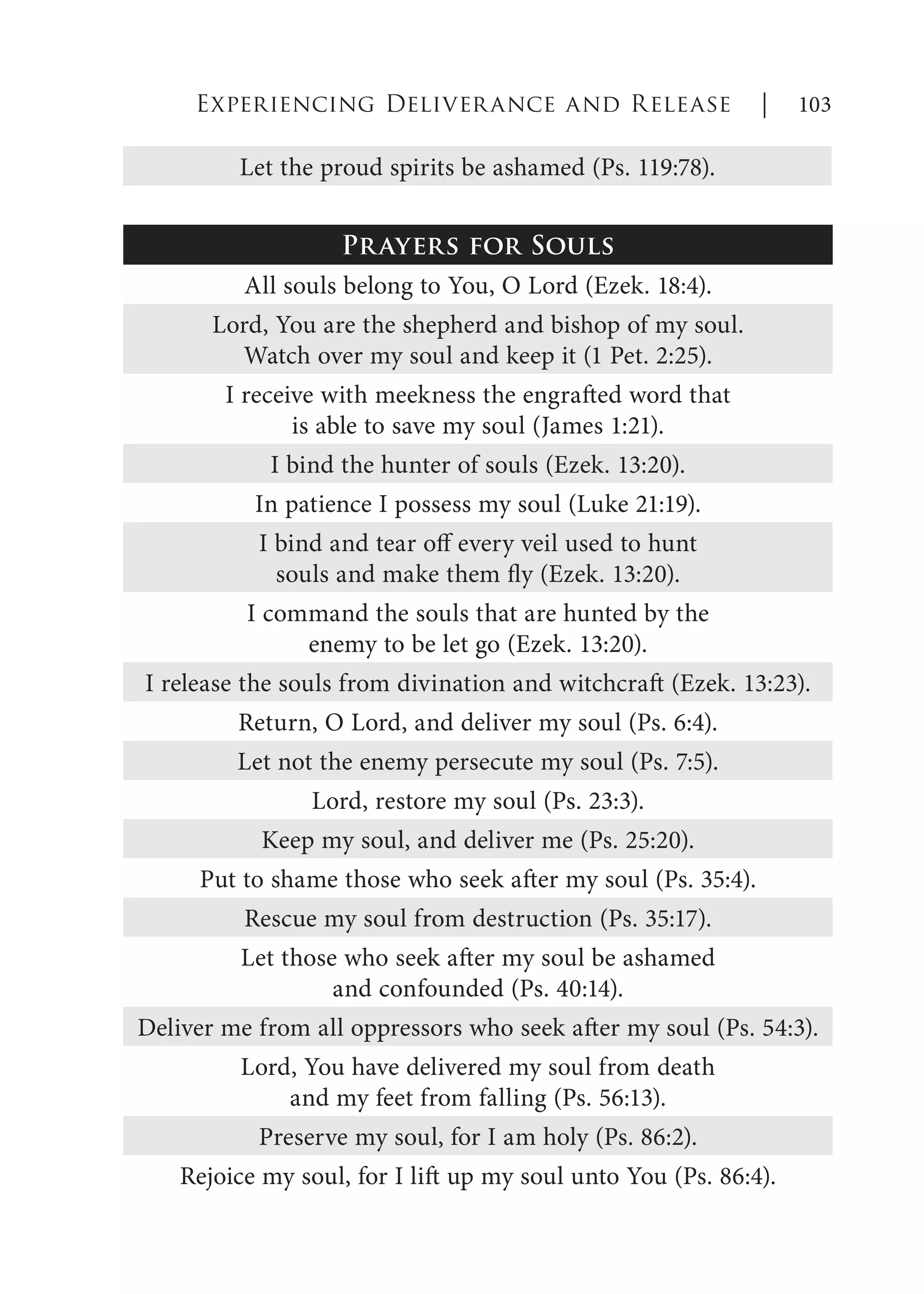 Let the proud spirits be ashamed (Ps. 119:78).
Prayers for Souls
All souls belong to You, O Lord (Ezek. 18:4).
Lord, You are the shepherd and bishop of my soul.
Watch over my soul and keep it (1 Pet. 2:25).
I receive with meekness the engrafted word that
is able to save my soul (James 1:21).
I bind the hunter of souls (Ezek. 13:20).
In patience I possess my soul (Luke 21:19).
I bind and tear off every veil used to hunt
souls and make them fly (Ezek. 13:20).
I command the souls that are hunted by the
enemy to be let go (Ezek. 13:20).
I release the souls from divination and witchcraft (Ezek. 13:23).
Return, O Lord, and deliver my soul (Ps. 6:4).
Let not the enemy persecute my soul (Ps. 7:5).
Lord, restore my soul (Ps. 23:3).
Keep my soul, and deliver me (Ps. 25:20).
Put to shame those who seek after my soul (Ps. 35:4).
Rescue my soul from destruction (Ps. 35:17).
Let those who seek after my soul be ashamed
and confounded (Ps. 40:14).
Deliver me from all oppressors who seek after my soul (Ps. 54:3).
Lord, You have delivered my soul from death
and my feet from falling (Ps. 56:13).
Preserve my soul, for I am holy (Ps. 86:2).
Rejoice my soul, for I lift up my soul unto You (Ps. 86:4).
Experiencing Deliverance and Release | 103
 