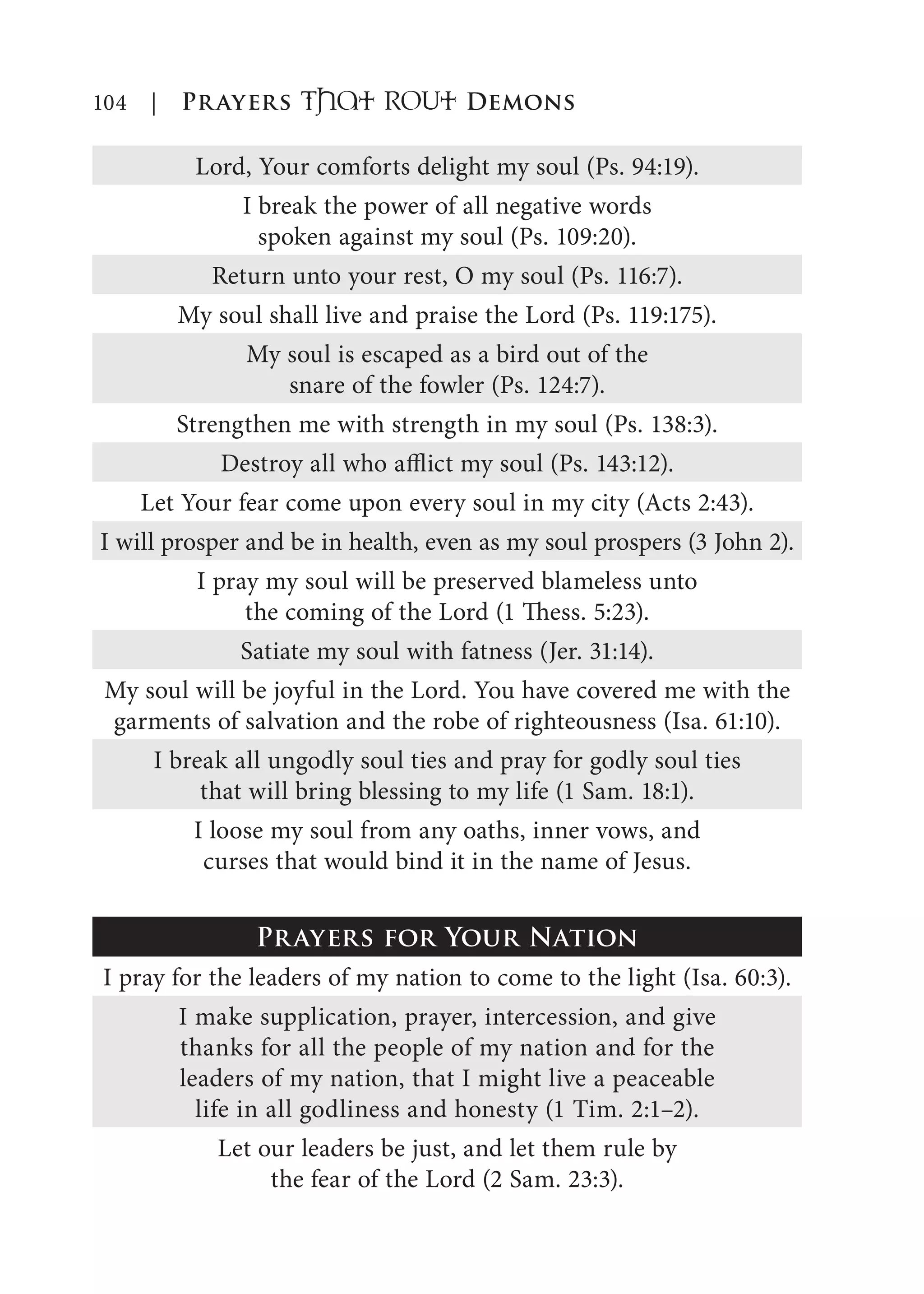 104 | Prayers That RoUt Demons
Lord, Your comforts delight my soul (Ps. 94:19).
I break the power of all negative words
spoken against my soul (Ps. 109:20).
Return unto your rest, O my soul (Ps. 116:7).
My soul shall live and praise the Lord (Ps. 119:175).
My soul is escaped as a bird out of the
snare of the fowler (Ps. 124:7).
Strengthen me with strength in my soul (Ps. 138:3).
Destroy all who afflict my soul (Ps. 143:12).
Let Your fear come upon every soul in my city (Acts 2:43).
I will prosper and be in health, even as my soul prospers (3 John 2).
I pray my soul will be preserved blameless unto
the coming of the Lord (1 Thess. 5:23).
Satiate my soul with fatness (Jer. 31:14).
My soul will be joyful in the Lord. You have covered me with the
garments of salvation and the robe of righteousness (Isa. 61:10).
I break all ungodly soul ties and pray for godly soul ties
that will bring blessing to my life (1 Sam. 18:1).
I loose my soul from any oaths, inner vows, and
curses that would bind it in the name of Jesus.
Prayers for Your Nation
I pray for the leaders of my nation to come to the light (Isa. 60:3).
I make supplication, prayer, intercession, and give
thanks for all the people of my nation and for the
leaders of my nation, that I might live a peaceable
life in all godliness and honesty (1 Tim. 2:1–2).
Let our leaders be just, and let them rule by
the fear of the Lord (2 Sam. 23:3).
 