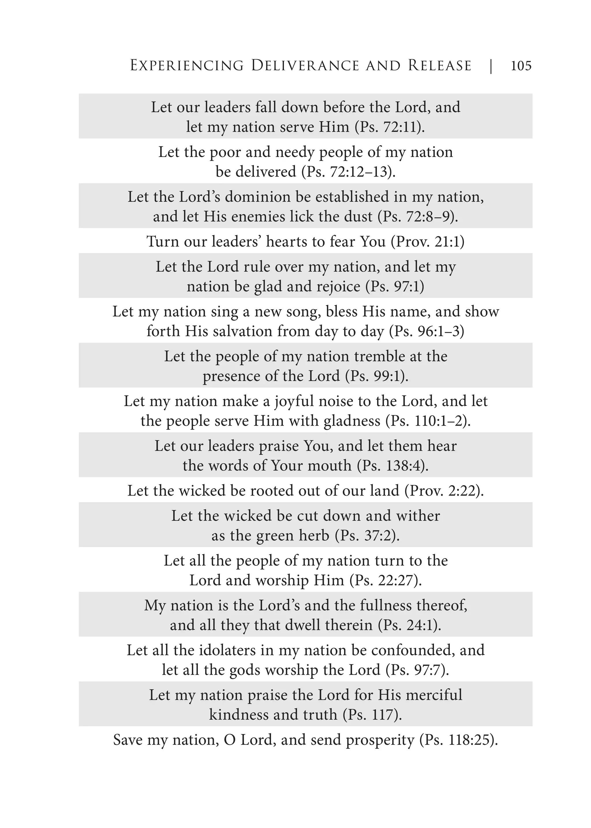 Let our leaders fall down before the Lord, and
let my nation serve Him (Ps. 72:11).
Let the poor and needy people of my nation
be delivered (Ps. 72:12–13).
Let the Lord’s dominion be established in my nation,
and let His enemies lick the dust (Ps. 72:8–9).
Turn our leaders’ hearts to fear You (Prov. 21:1)
Let the Lord rule over my nation, and let my
nation be glad and rejoice (Ps. 97:1)
Let my nation sing a new song, bless His name, and show
forth His salvation from day to day (Ps. 96:1–3)
Let the people of my nation tremble at the
presence of the Lord (Ps. 99:1).
Let my nation make a joyful noise to the Lord, and let
the people serve Him with gladness (Ps. 110:1–2).
Let our leaders praise You, and let them hear
the words of Your mouth (Ps. 138:4).
Let the wicked be rooted out of our land (Prov. 2:22).
Let the wicked be cut down and wither
as the green herb (Ps. 37:2).
Let all the people of my nation turn to the
Lord and worship Him (Ps. 22:27).
My nation is the Lord’s and the fullness thereof,
and all they that dwell therein (Ps. 24:1).
Let all the idolaters in my nation be confounded, and
let all the gods worship the Lord (Ps. 97:7).
Let my nation praise the Lord for His merciful
kindness and truth (Ps. 117).
Save my nation, O Lord, and send prosperity (Ps. 118:25).
Experiencing Deliverance and Release | 105
 