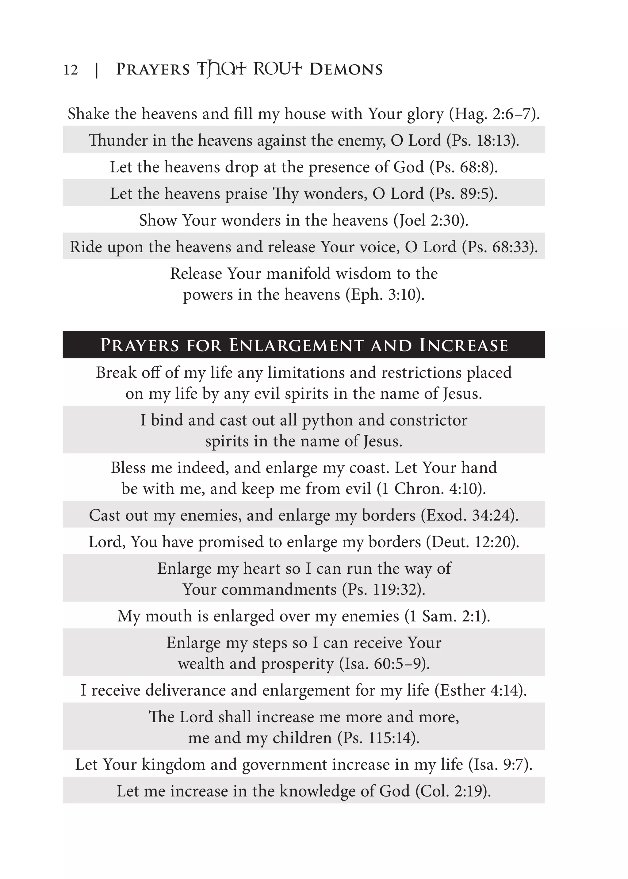 12 | Prayers That RoUt Demons
Shake the heavens and fill my house with Your glory (Hag. 2:6–7).
Thunder in the heavens against the enemy, O Lord (Ps. 18:13).
Let the heavens drop at the presence of God (Ps. 68:8).
Let the heavens praise Thy wonders, O Lord (Ps. 89:5).
Show Your wonders in the heavens (Joel 2:30).
Ride upon the heavens and release Your voice, O Lord (Ps. 68:33).
Release Your manifold wisdom to the
powers in the heavens (Eph. 3:10).
Prayers for Enlargement and Increase
Break off of my life any limitations and restrictions placed
on my life by any evil spirits in the name of Jesus.
I bind and cast out all python and constrictor
spirits in the name of Jesus.
Bless me indeed, and enlarge my coast. Let Your hand
be with me, and keep me from evil (1 Chron. 4:10).
Cast out my enemies, and enlarge my borders (Exod. 34:24).
Lord, You have promised to enlarge my borders (Deut. 12:20).
Enlarge my heart so I can run the way of
Your commandments (Ps. 119:32).
My mouth is enlarged over my enemies (1 Sam. 2:1).
Enlarge my steps so I can receive Your
wealth and prosperity (Isa. 60:5–9).
I receive deliverance and enlargement for my life (Esther 4:14).
The Lord shall increase me more and more,
me and my children (Ps. 115:14).
Let Your kingdom and government increase in my life (Isa. 9:7).
Let me increase in the knowledge of God (Col. 2:19).
 