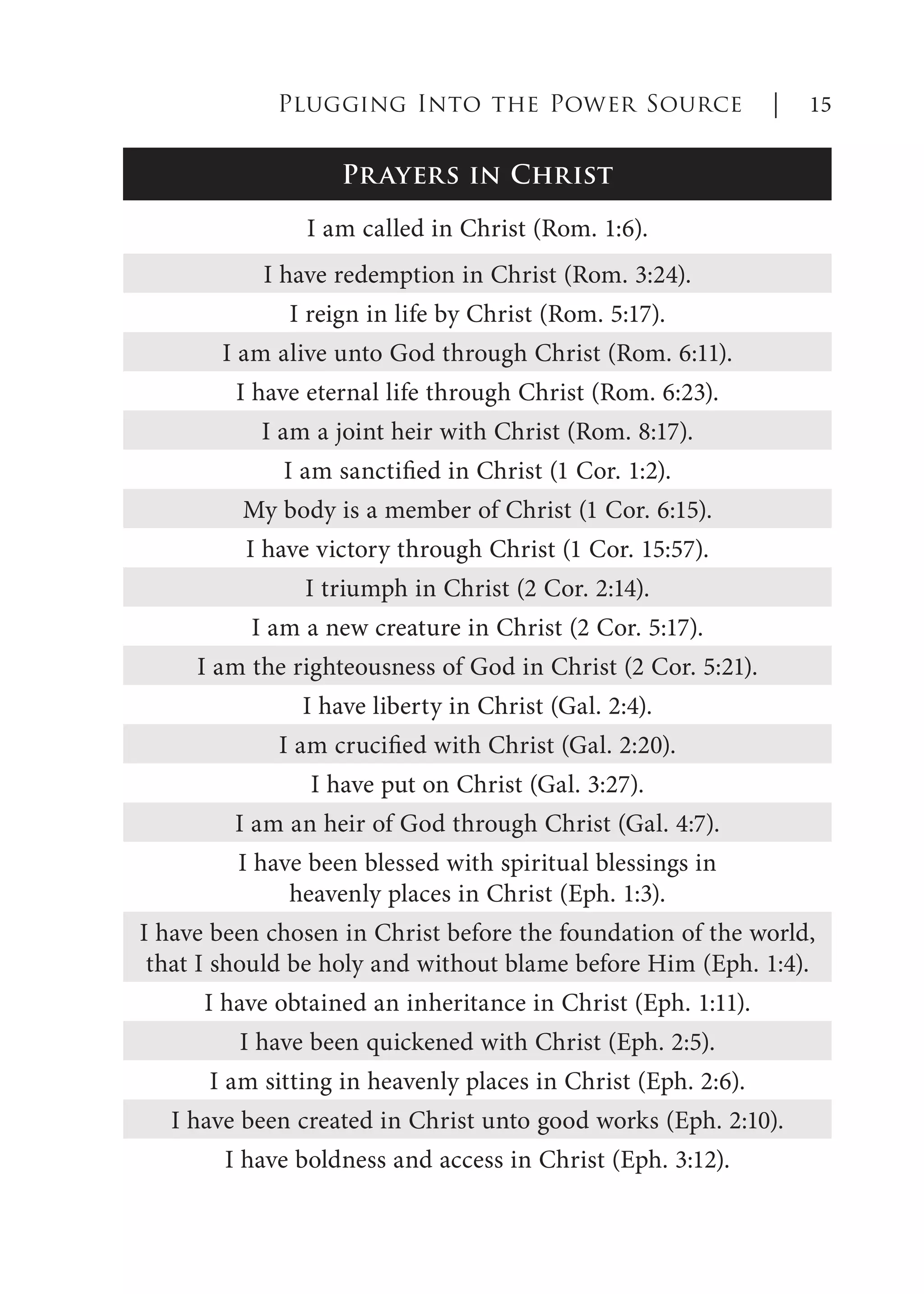 Prayers in Christ
I am called in Christ (Rom. 1:6).
I have redemption in Christ (Rom. 3:24).
I reign in life by Christ (Rom. 5:17).
I am alive unto God through Christ (Rom. 6:11).
I have eternal life through Christ (Rom. 6:23).
I am a joint heir with Christ (Rom. 8:17).
I am sanctified in Christ (1 Cor. 1:2).
My body is a member of Christ (1 Cor. 6:15).
I have victory through Christ (1 Cor. 15:57).
I triumph in Christ (2 Cor. 2:14).
I am a new creature in Christ (2 Cor. 5:17).
I am the righteousness of God in Christ (2 Cor. 5:21).
I have liberty in Christ (Gal. 2:4).
I am crucified with Christ (Gal. 2:20).
I have put on Christ (Gal. 3:27).
I am an heir of God through Christ (Gal. 4:7).
I have been blessed with spiritual blessings in
heavenly places in Christ (Eph. 1:3).
I have been chosen in Christ before the foundation of the world,
that I should be holy and without blame before Him (Eph. 1:4).
I have obtained an inheritance in Christ (Eph. 1:11).
I have been quickened with Christ (Eph. 2:5).
I am sitting in heavenly places in Christ (Eph. 2:6).
I have been created in Christ unto good works (Eph. 2:10).
I have boldness and access in Christ (Eph. 3:12).
Plugging Into the Power Source | 15
 