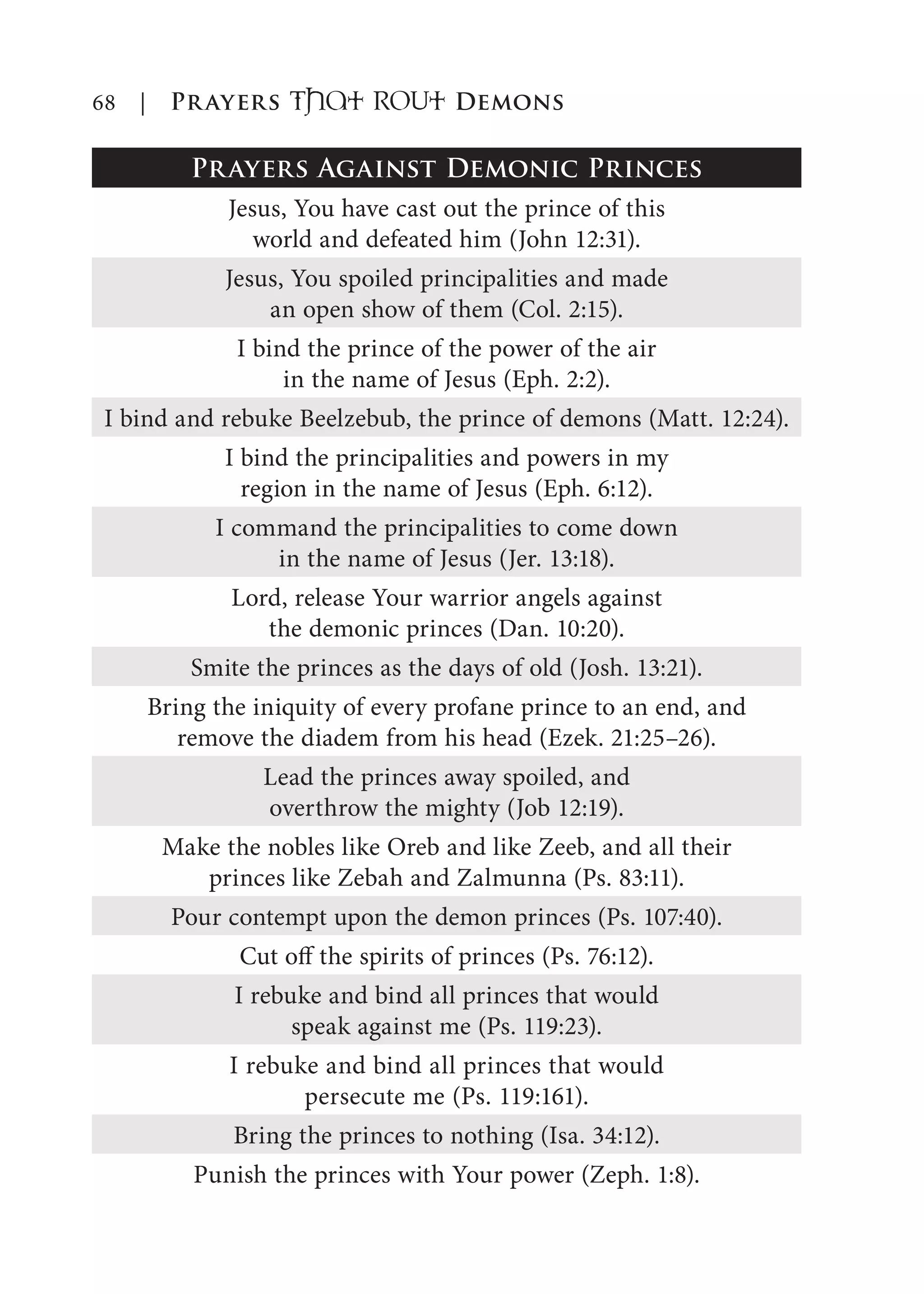 68 | Prayers That RoUt Demons
Prayers Against Demonic Princes
Jesus, You have cast out the prince of this
world and defeated him (John 12:31).
Jesus, You spoiled principalities and made
an open show of them (Col. 2:15).
I bind the prince of the power of the air
in the name of Jesus (Eph. 2:2).
I bind and rebuke Beelzebub, the prince of demons (Matt. 12:24).
I bind the principalities and powers in my
region in the name of Jesus (Eph. 6:12).
I command the principalities to come down
in the name of Jesus (Jer. 13:18).
Lord, release Your warrior angels against
the demonic princes (Dan. 10:20).
Smite the princes as the days of old (Josh. 13:21).
Bring the iniquity of every profane prince to an end, and
remove the diadem from his head (Ezek. 21:25–26).
Lead the princes away spoiled, and
overthrow the mighty (Job 12:19).
Make the nobles like Oreb and like Zeeb, and all their
princes like Zebah and Zalmunna (Ps. 83:11).
Pour contempt upon the demon princes (Ps. 107:40).
Cut off the spirits of princes (Ps. 76:12).
I rebuke and bind all princes that would
speak against me (Ps. 119:23).
I rebuke and bind all princes that would
persecute me (Ps. 119:161).
Bring the princes to nothing (Isa. 34:12).
Punish the princes with Your power (Zeph. 1:8).
 