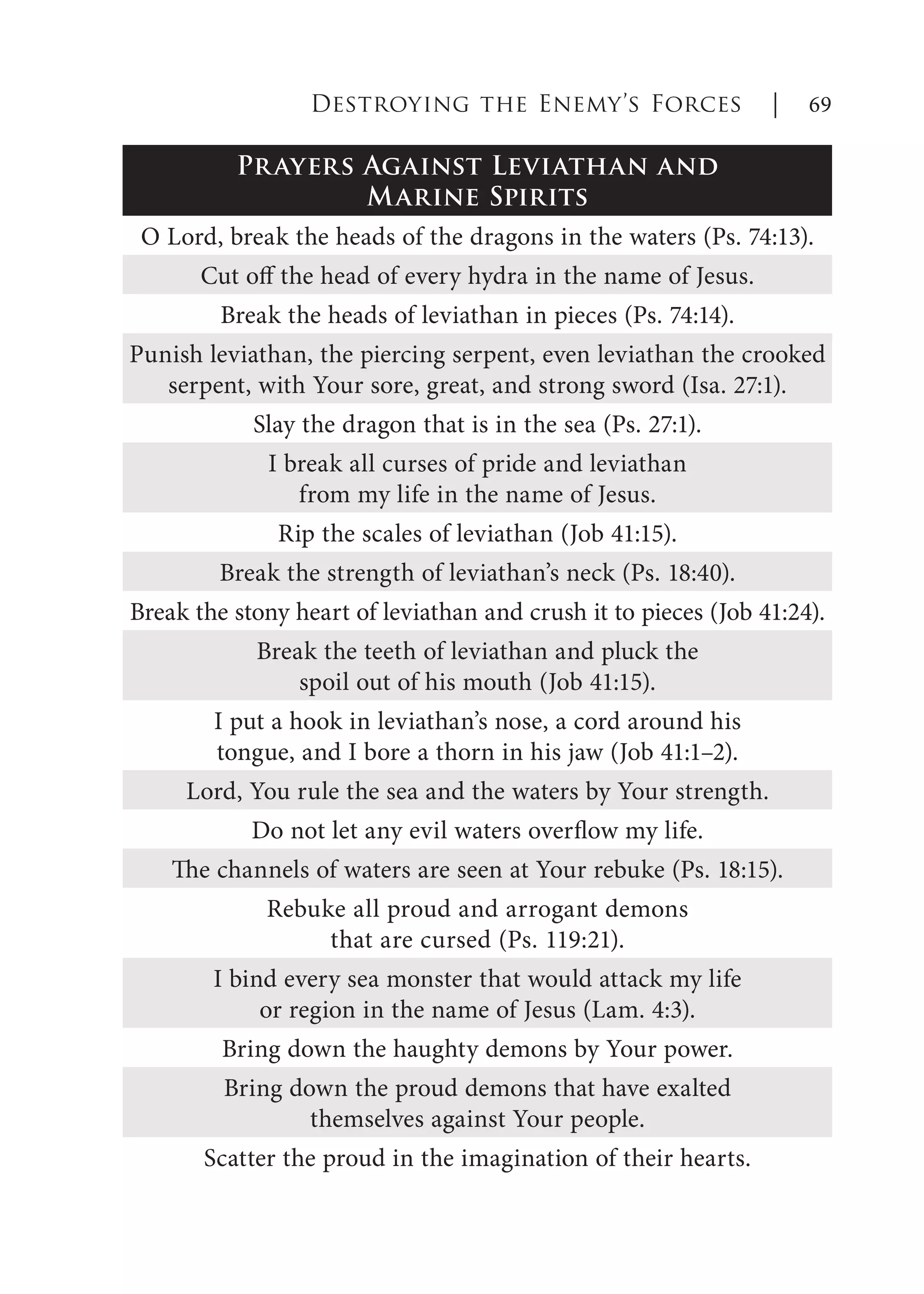 Prayers Against Leviathan and
Marine Spirits
O Lord, break the heads of the dragons in the waters (Ps. 74:13).
Cut off the head of every hydra in the name of Jesus.
Break the heads of leviathan in pieces (Ps. 74:14).
Punish leviathan, the piercing serpent, even leviathan the crooked
serpent, with Your sore, great, and strong sword (Isa. 27:1).
Slay the dragon that is in the sea (Ps. 27:1).
I break all curses of pride and leviathan
from my life in the name of Jesus.
Rip the scales of leviathan (Job 41:15).
Break the strength of leviathan’s neck (Ps. 18:40).
Break the stony heart of leviathan and crush it to pieces (Job 41:24).
Break the teeth of leviathan and pluck the
spoil out of his mouth (Job 41:15).
I put a hook in leviathan’s nose, a cord around his
tongue, and I bore a thorn in his jaw (Job 41:1–2).
Lord, You rule the sea and the waters by Your strength.
Do not let any evil waters overflow my life.
The channels of waters are seen at Your rebuke (Ps. 18:15).
Rebuke all proud and arrogant demons
that are cursed (Ps. 119:21).
I bind every sea monster that would attack my life
or region in the name of Jesus (Lam. 4:3).
Bring down the haughty demons by Your power.
Bring down the proud demons that have exalted
themselves against Your people.
Scatter the proud in the imagination of their hearts.
Destroying the Enemy’s Forces | 69
 