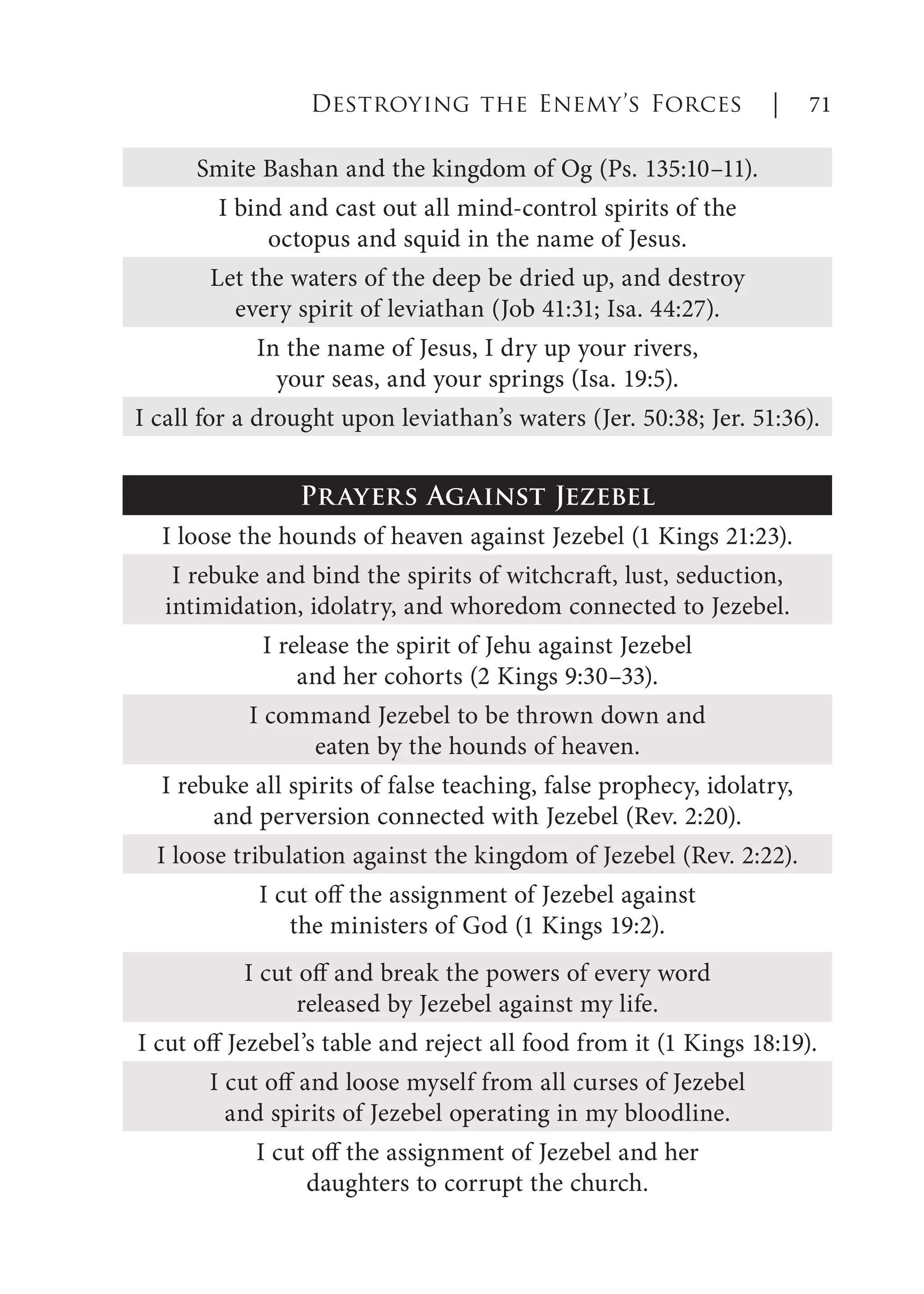 Smite Bashan and the kingdom of Og (Ps. 135:10–11).
I bind and cast out all mind-control spirits of the
octopus and squid in the name of Jesus.
Let the waters of the deep be dried up, and destroy
every spirit of leviathan (Job 41:31; Isa. 44:27).
In the name of Jesus, I dry up your rivers,
your seas, and your springs (Isa. 19:5).
I call for a drought upon leviathan’s waters (Jer. 50:38; Jer. 51:36).
Prayers Against Jezebel
I loose the hounds of heaven against Jezebel (1 Kings 21:23).
I rebuke and bind the spirits of witchcraft, lust, seduction,
intimidation, idolatry, and whoredom connected to Jezebel.
I release the spirit of Jehu against Jezebel
and her cohorts (2 Kings 9:30–33).
I command Jezebel to be thrown down and
eaten by the hounds of heaven.
I rebuke all spirits of false teaching, false prophecy, idolatry,
and perversion connected with Jezebel (Rev. 2:20).
I loose tribulation against the kingdom of Jezebel (Rev. 2:22).
I cut off the assignment of Jezebel against
the ministers of God (1 Kings 19:2).
I cut off and break the powers of every word
released by Jezebel against my life.
I cut off Jezebel’s table and reject all food from it (1 Kings 18:19).
I cut off and loose myself from all curses of Jezebel
and spirits of Jezebel operating in my bloodline.
I cut off the assignment of Jezebel and her
daughters to corrupt the church.
Destroying the Enemy’s Forces | 71
 