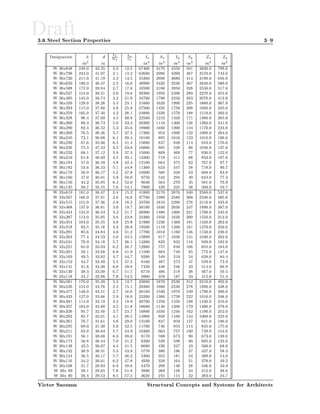 Standard Occupancy Structures Examples structural system-for-architects | PDF