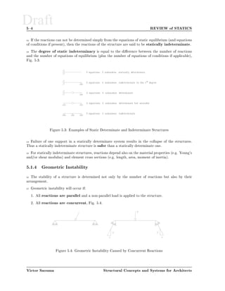 structural system-for-architects | PDF