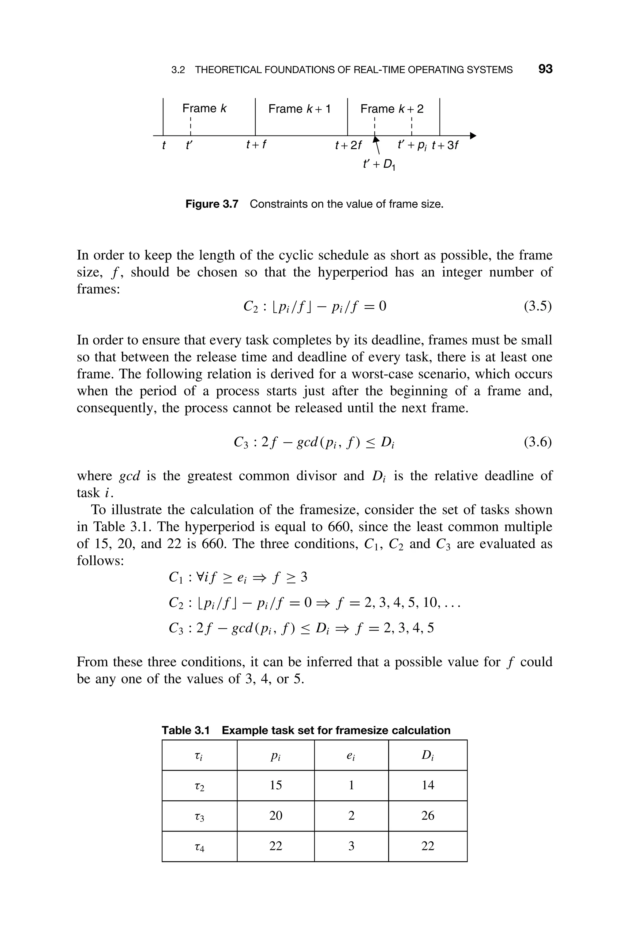 3.2 THEORETICAL FOUNDATIONS OF REAL-TIME OPERATING SYSTEMS 93
Frame k Frame k + 1 Frame k + 2
t t′ t + f t + 2f t + 3f
t′ + D1
t′ + pi
Figure 3.7 Constraints on the value of frame size.
In order to keep the length of the cyclic schedule as short as possible, the frame
size, f , should be chosen so that the hyperperiod has an integer number of
frames:
C2 : pi/f  − pi/f = 0 (3.5)
In order to ensure that every task completes by its deadline, frames must be small
so that between the release time and deadline of every task, there is at least one
frame. The following relation is derived for a worst-case scenario, which occurs
when the period of a process starts just after the beginning of a frame and,
consequently, the process cannot be released until the next frame.
C3 : 2f − gcd(pi, f ) ≤ Di (3.6)
where gcd is the greatest common divisor and Di is the relative deadline of
task i.
To illustrate the calculation of the framesize, consider the set of tasks shown
in Table 3.1. The hyperperiod is equal to 660, since the least common multiple
of 15, 20, and 22 is 660. The three conditions, C1, C2 and C3 are evaluated as
follows:
C1 : ∀if ≥ ei ⇒ f ≥ 3
C2 : pi/f  − pi/f = 0 ⇒ f = 2, 3, 4, 5, 10, . . .
C3 : 2f − gcd(pi, f ) ≤ Di ⇒ f = 2, 3, 4, 5
From these three conditions, it can be inferred that a possible value for f could
be any one of the values of 3, 4, or 5.
Table 3.1 Example task set for framesize calculation
τi pi ei Di
τ2 15 1 14
τ3 20 2 26
τ4 22 3 22
 