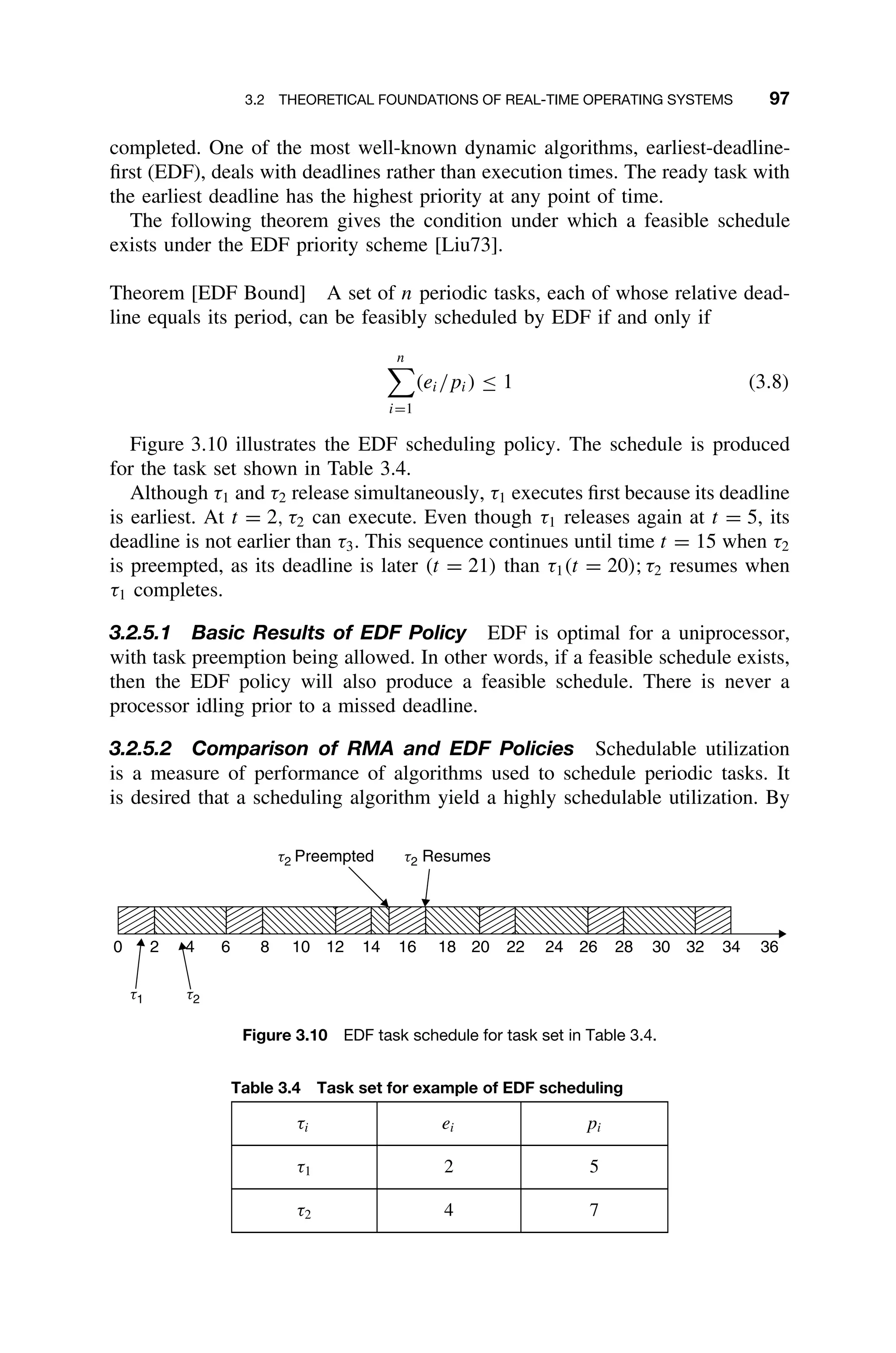 3.2 THEORETICAL FOUNDATIONS OF REAL-TIME OPERATING SYSTEMS 97
completed. One of the most well-known dynamic algorithms, earliest-deadline-
ﬁrst (EDF), deals with deadlines rather than execution times. The ready task with
the earliest deadline has the highest priority at any point of time.
The following theorem gives the condition under which a feasible schedule
exists under the EDF priority scheme [Liu73].
Theorem [EDF Bound] A set of n periodic tasks, each of whose relative dead-
line equals its period, can be feasibly scheduled by EDF if and only if
n

i=1
(ei/pi) ≤ 1 (3.8)
Figure 3.10 illustrates the EDF scheduling policy. The schedule is produced
for the task set shown in Table 3.4.
Although τ1 and τ2 release simultaneously, τ1 executes ﬁrst because its deadline
is earliest. At t = 2, τ2 can execute. Even though τ1 releases again at t = 5, its
deadline is not earlier than τ3. This sequence continues until time t = 15 when τ2
is preempted, as its deadline is later (t = 21) than τ1(t = 20); τ2 resumes when
τ1 completes.
3.2.5.1 Basic Results of EDF Policy EDF is optimal for a uniprocessor,
with task preemption being allowed. In other words, if a feasible schedule exists,
then the EDF policy will also produce a feasible schedule. There is never a
processor idling prior to a missed deadline.
3.2.5.2 Comparison of RMA and EDF Policies Schedulable utilization
is a measure of performance of algorithms used to schedule periodic tasks. It
is desired that a scheduling algorithm yield a highly schedulable utilization. By
t2 Preempted
t1 t2
t2 Resumes
0 2 4 6 8 10 12 14 16 18 20 22 24 26 28 30 32 34 36
Figure 3.10 EDF task schedule for task set in Table 3.4.
Table 3.4 Task set for example of EDF scheduling
τi ei pi
τ1 2 5
τ2 4 7
 