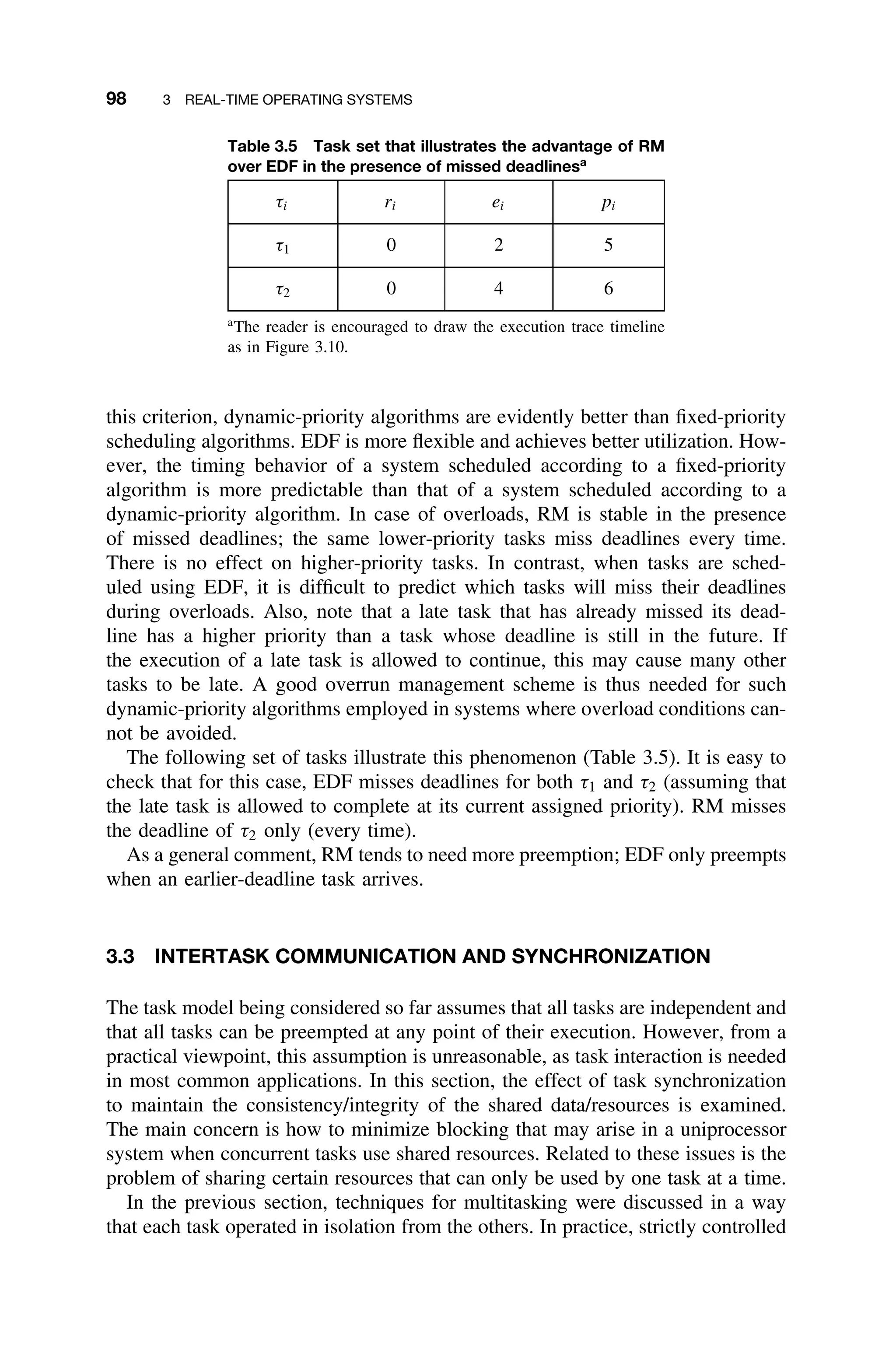 98 3 REAL-TIME OPERATING SYSTEMS
Table 3.5 Task set that illustrates the advantage of RM
over EDF in the presence of missed deadlinesa
τi ri ei pi
τ1 0 2 5
τ2 0 4 6
a
The reader is encouraged to draw the execution trace timeline
as in Figure 3.10.
this criterion, dynamic-priority algorithms are evidently better than ﬁxed-priority
scheduling algorithms. EDF is more ﬂexible and achieves better utilization. How-
ever, the timing behavior of a system scheduled according to a ﬁxed-priority
algorithm is more predictable than that of a system scheduled according to a
dynamic-priority algorithm. In case of overloads, RM is stable in the presence
of missed deadlines; the same lower-priority tasks miss deadlines every time.
There is no effect on higher-priority tasks. In contrast, when tasks are sched-
uled using EDF, it is difﬁcult to predict which tasks will miss their deadlines
during overloads. Also, note that a late task that has already missed its dead-
line has a higher priority than a task whose deadline is still in the future. If
the execution of a late task is allowed to continue, this may cause many other
tasks to be late. A good overrun management scheme is thus needed for such
dynamic-priority algorithms employed in systems where overload conditions can-
not be avoided.
The following set of tasks illustrate this phenomenon (Table 3.5). It is easy to
check that for this case, EDF misses deadlines for both τ1 and τ2 (assuming that
the late task is allowed to complete at its current assigned priority). RM misses
the deadline of τ2 only (every time).
As a general comment, RM tends to need more preemption; EDF only preempts
when an earlier-deadline task arrives.
3.3 INTERTASK COMMUNICATION AND SYNCHRONIZATION
The task model being considered so far assumes that all tasks are independent and
that all tasks can be preempted at any point of their execution. However, from a
practical viewpoint, this assumption is unreasonable, as task interaction is needed
in most common applications. In this section, the effect of task synchronization
to maintain the consistency/integrity of the shared data/resources is examined.
The main concern is how to minimize blocking that may arise in a uniprocessor
system when concurrent tasks use shared resources. Related to these issues is the
problem of sharing certain resources that can only be used by one task at a time.
In the previous section, techniques for multitasking were discussed in a way
that each task operated in isolation from the others. In practice, strictly controlled
 