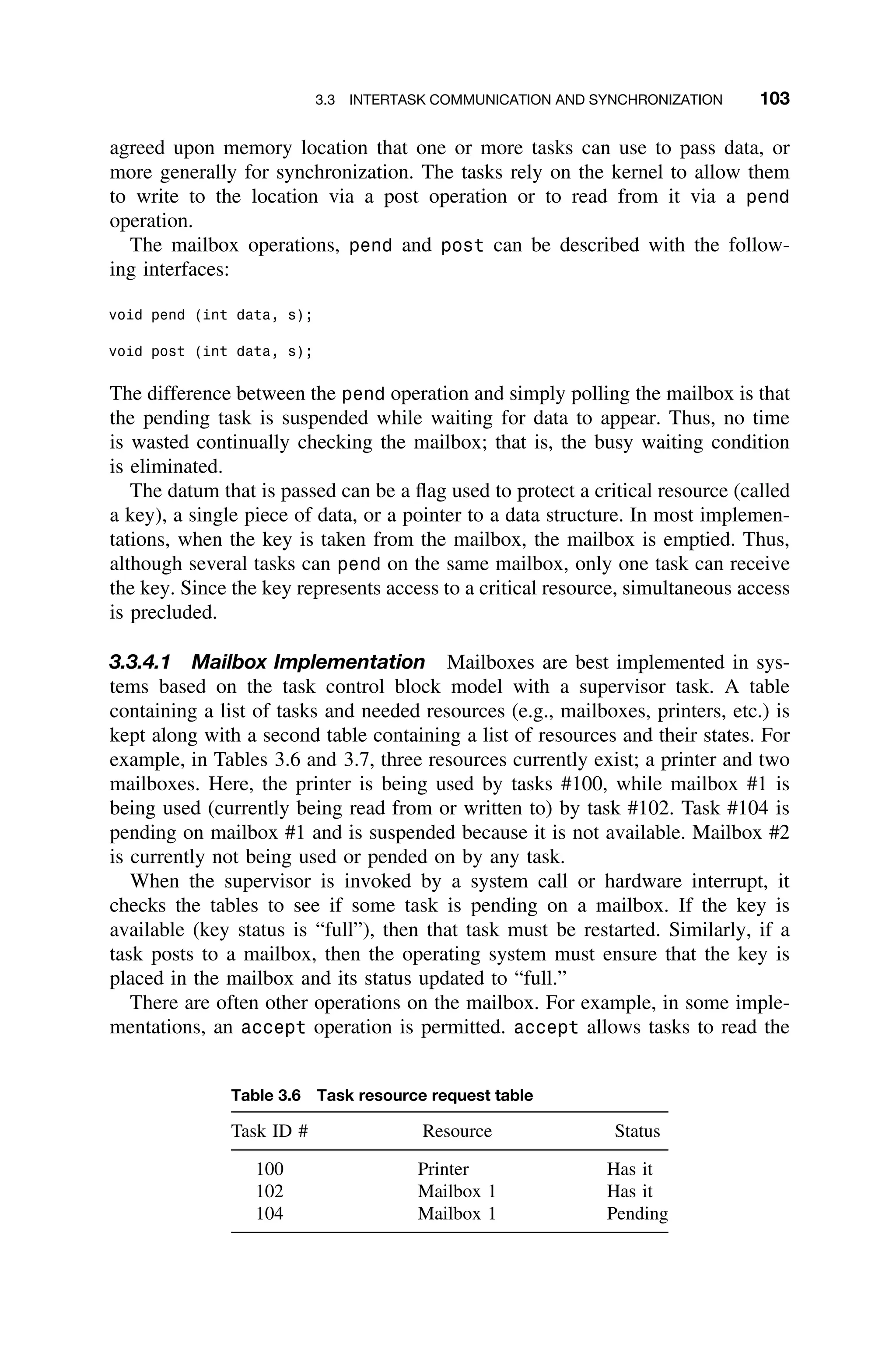 3.3 INTERTASK COMMUNICATION AND SYNCHRONIZATION 103
agreed upon memory location that one or more tasks can use to pass data, or
more generally for synchronization. The tasks rely on the kernel to allow them
to write to the location via a post operation or to read from it via a pend
operation.
The mailbox operations, pend and post can be described with the follow-
ing interfaces:
void pend (int data, s);
void post (int data, s);
The difference between the pend operation and simply polling the mailbox is that
the pending task is suspended while waiting for data to appear. Thus, no time
is wasted continually checking the mailbox; that is, the busy waiting condition
is eliminated.
The datum that is passed can be a ﬂag used to protect a critical resource (called
a key), a single piece of data, or a pointer to a data structure. In most implemen-
tations, when the key is taken from the mailbox, the mailbox is emptied. Thus,
although several tasks can pend on the same mailbox, only one task can receive
the key. Since the key represents access to a critical resource, simultaneous access
is precluded.
3.3.4.1 Mailbox Implementation Mailboxes are best implemented in sys-
tems based on the task control block model with a supervisor task. A table
containing a list of tasks and needed resources (e.g., mailboxes, printers, etc.) is
kept along with a second table containing a list of resources and their states. For
example, in Tables 3.6 and 3.7, three resources currently exist; a printer and two
mailboxes. Here, the printer is being used by tasks #100, while mailbox #1 is
being used (currently being read from or written to) by task #102. Task #104 is
pending on mailbox #1 and is suspended because it is not available. Mailbox #2
is currently not being used or pended on by any task.
When the supervisor is invoked by a system call or hardware interrupt, it
checks the tables to see if some task is pending on a mailbox. If the key is
available (key status is “full”), then that task must be restarted. Similarly, if a
task posts to a mailbox, then the operating system must ensure that the key is
placed in the mailbox and its status updated to “full.”
There are often other operations on the mailbox. For example, in some imple-
mentations, an accept operation is permitted. accept allows tasks to read the
Table 3.6 Task resource request table
Task ID # Resource Status
100 Printer Has it
102 Mailbox 1 Has it
104 Mailbox 1 Pending
 