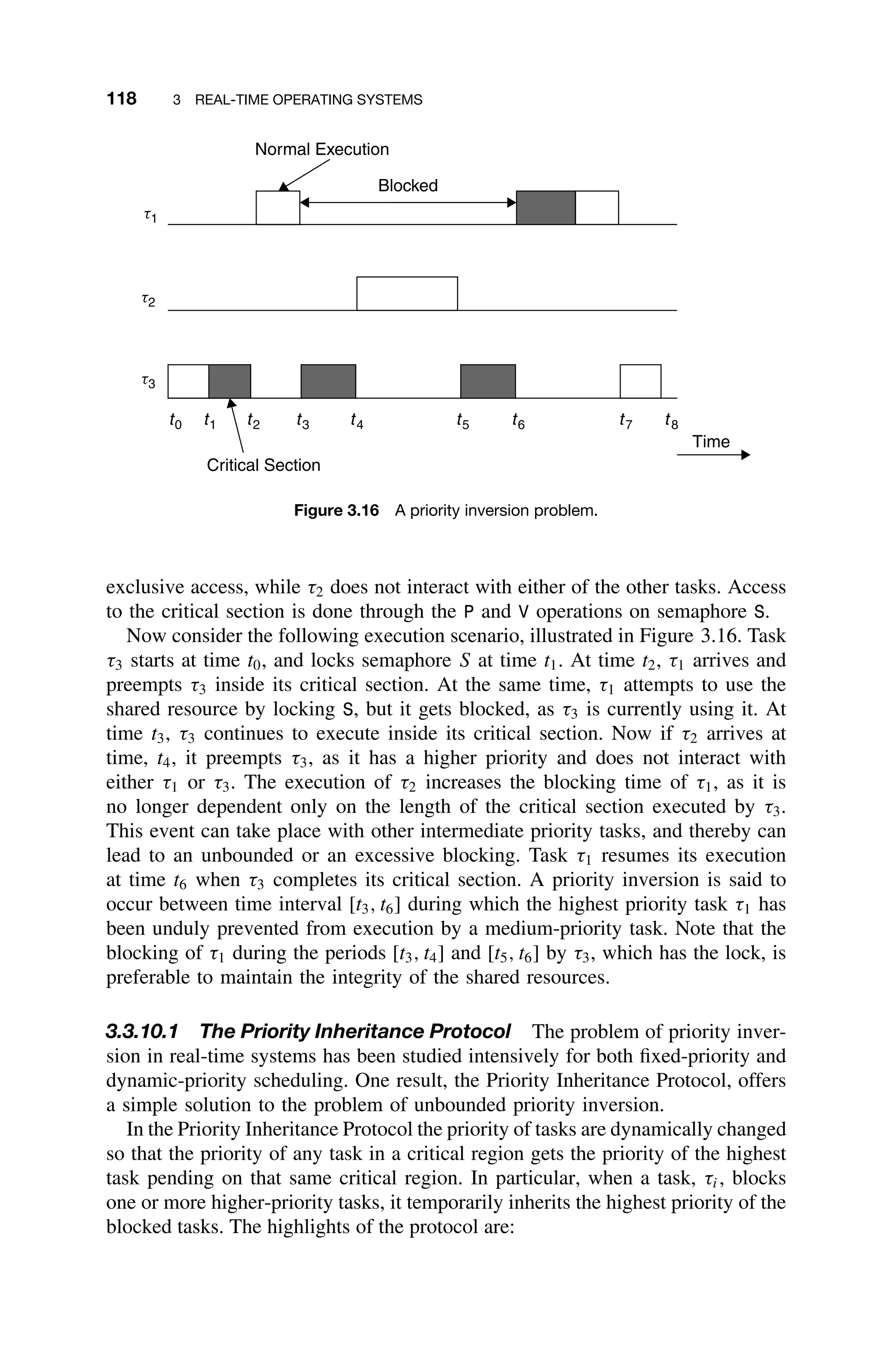 118 3 REAL-TIME OPERATING SYSTEMS
t1
t2
t3
t0 t1 t2 t3 t4 t5 t6 t7 t8
Normal Execution
Blocked
Time
Critical Section
Figure 3.16 A priority inversion problem.
exclusive access, while τ2 does not interact with either of the other tasks. Access
to the critical section is done through the P and V operations on semaphore S.
Now consider the following execution scenario, illustrated in Figure 3.16. Task
τ3 starts at time t0, and locks semaphore S at time t1. At time t2, τ1 arrives and
preempts τ3 inside its critical section. At the same time, τ1 attempts to use the
shared resource by locking S, but it gets blocked, as τ3 is currently using it. At
time t3, τ3 continues to execute inside its critical section. Now if τ2 arrives at
time, t4, it preempts τ3, as it has a higher priority and does not interact with
either τ1 or τ3. The execution of τ2 increases the blocking time of τ1, as it is
no longer dependent only on the length of the critical section executed by τ3.
This event can take place with other intermediate priority tasks, and thereby can
lead to an unbounded or an excessive blocking. Task τ1 resumes its execution
at time t6 when τ3 completes its critical section. A priority inversion is said to
occur between time interval [t3, t6] during which the highest priority task τ1 has
been unduly prevented from execution by a medium-priority task. Note that the
blocking of τ1 during the periods [t3, t4] and [t5, t6] by τ3, which has the lock, is
preferable to maintain the integrity of the shared resources.
3.3.10.1 The Priority Inheritance Protocol The problem of priority inver-
sion in real-time systems has been studied intensively for both ﬁxed-priority and
dynamic-priority scheduling. One result, the Priority Inheritance Protocol, offers
a simple solution to the problem of unbounded priority inversion.
In the Priority Inheritance Protocol the priority of tasks are dynamically changed
so that the priority of any task in a critical region gets the priority of the highest
task pending on that same critical region. In particular, when a task, τi, blocks
one or more higher-priority tasks, it temporarily inherits the highest priority of the
blocked tasks. The highlights of the protocol are:
 
