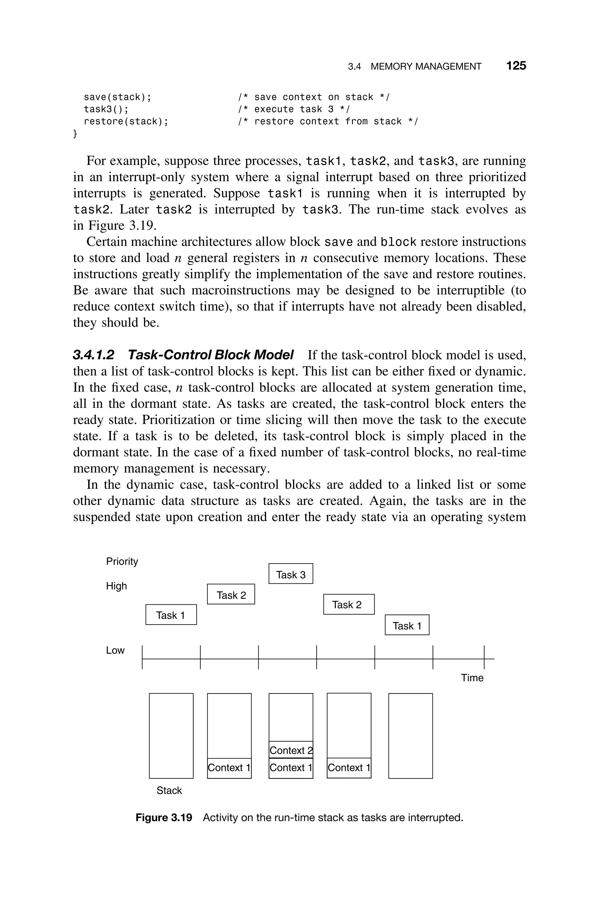 3.4 MEMORY MANAGEMENT 125
save(stack); /* save context on stack */
task3(); /* execute task 3 */
restore(stack); /* restore context from stack */
}
For example, suppose three processes, task1, task2, and task3, are running
in an interrupt-only system where a signal interrupt based on three prioritized
interrupts is generated. Suppose task1 is running when it is interrupted by
task2. Later task2 is interrupted by task3. The run-time stack evolves as
in Figure 3.19.
Certain machine architectures allow block save and block restore instructions
to store and load n general registers in n consecutive memory locations. These
instructions greatly simplify the implementation of the save and restore routines.
Be aware that such macroinstructions may be designed to be interruptible (to
reduce context switch time), so that if interrupts have not already been disabled,
they should be.
3.4.1.2 Task-Control Block Model If the task-control block model is used,
then a list of task-control blocks is kept. This list can be either ﬁxed or dynamic.
In the ﬁxed case, n task-control blocks are allocated at system generation time,
all in the dormant state. As tasks are created, the task-control block enters the
ready state. Prioritization or time slicing will then move the task to the execute
state. If a task is to be deleted, its task-control block is simply placed in the
dormant state. In the case of a ﬁxed number of task-control blocks, no real-time
memory management is necessary.
In the dynamic case, task-control blocks are added to a linked list or some
other dynamic data structure as tasks are created. Again, the tasks are in the
suspended state upon creation and enter the ready state via an operating system
Task 1
Task 1
Task 3
Task 2
Task 2
Priority
High
Low
Stack
Context 1 Context 1
Context 1
Context 2
Time
Figure 3.19 Activity on the run-time stack as tasks are interrupted.
 