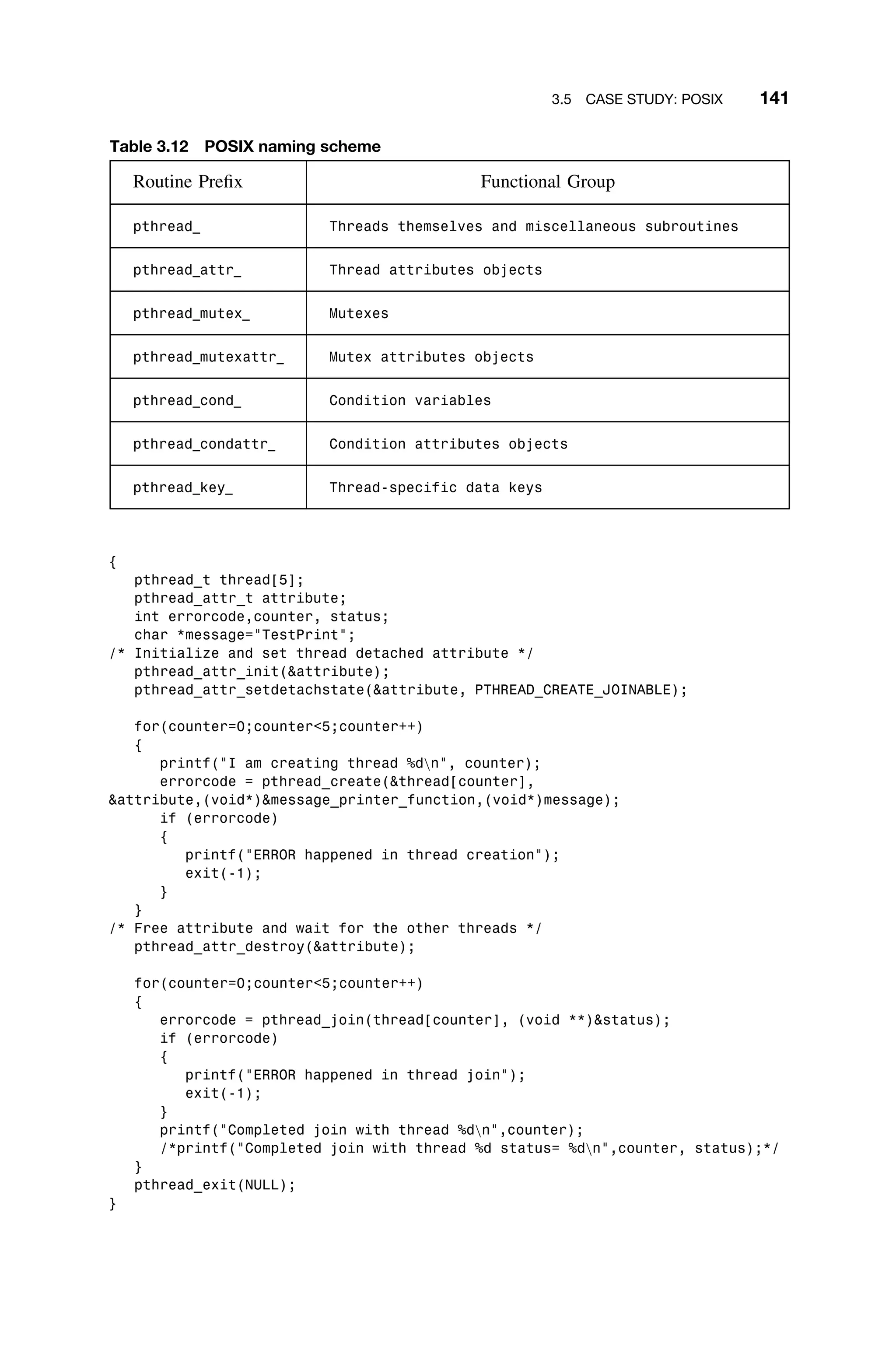 3.5 CASE STUDY: POSIX 141
Table 3.12 POSIX naming scheme
Routine Preﬁx Functional Group
pthread Threads themselves and miscellaneous subroutines
pthread attr Thread attributes objects
pthread mutex Mutexes
pthread mutexattr Mutex attributes objects
pthread cond Condition variables
pthread condattr Condition attributes objects
pthread key Thread-specific data keys
{
pthread_t thread[5];
pthread_attr_t attribute;
int errorcode,counter, status;
char *message=TestPrint;
/* Initialize and set thread detached attribute */
pthread_attr_init(attribute);
pthread_attr_setdetachstate(attribute, PTHREAD_CREATE_JOINABLE);
for(counter=0;counter5;counter++)
{
printf(I am creating thread %dn, counter);
errorcode = pthread_create(thread[counter],
attribute,(void*)message_printer_function,(void*)message);
if (errorcode)
{
printf(ERROR happened in thread creation);
exit(-1);
}
}
/* Free attribute and wait for the other threads */
pthread_attr_destroy(attribute);
for(counter=0;counter5;counter++)
{
errorcode = pthread_join(thread[counter], (void **)status);
if (errorcode)
{
printf(ERROR happened in thread join);
exit(-1);
}
printf(Completed join with thread %dn,counter);
/*printf(Completed join with thread %d status= %dn,counter, status);*/
}
pthread_exit(NULL);
}
 