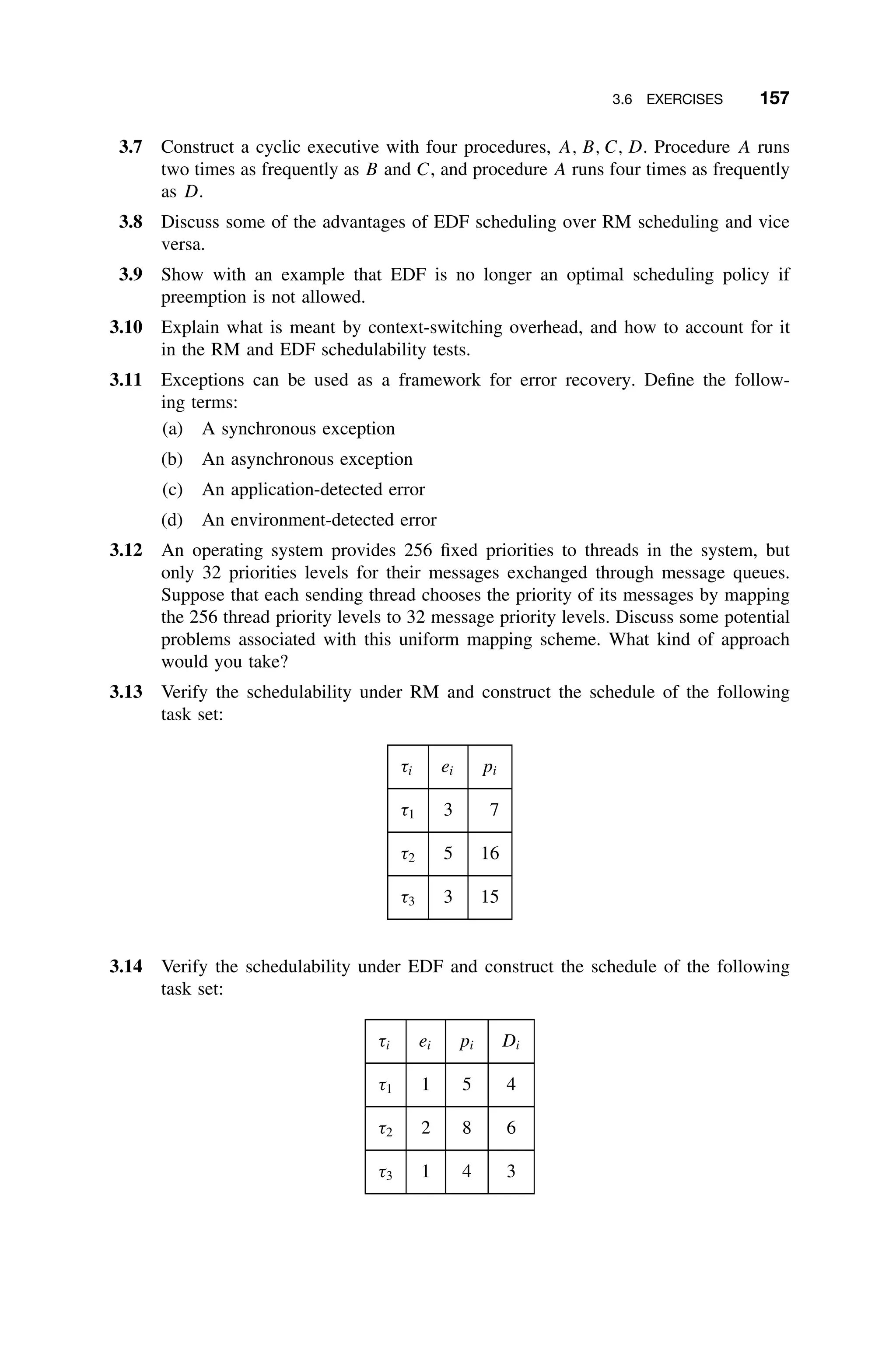 3.6 EXERCISES 157
3.7 Construct a cyclic executive with four procedures, A, B, C, D. Procedure A runs
two times as frequently as B and C, and procedure A runs four times as frequently
as D.
3.8 Discuss some of the advantages of EDF scheduling over RM scheduling and vice
versa.
3.9 Show with an example that EDF is no longer an optimal scheduling policy if
preemption is not allowed.
3.10 Explain what is meant by context-switching overhead, and how to account for it
in the RM and EDF schedulability tests.
3.11 Exceptions can be used as a framework for error recovery. Deﬁne the follow-
ing terms:
(a) A synchronous exception
(b) An asynchronous exception
(c) An application-detected error
(d) An environment-detected error
3.12 An operating system provides 256 ﬁxed priorities to threads in the system, but
only 32 priorities levels for their messages exchanged through message queues.
Suppose that each sending thread chooses the priority of its messages by mapping
the 256 thread priority levels to 32 message priority levels. Discuss some potential
problems associated with this uniform mapping scheme. What kind of approach
would you take?
3.13 Verify the schedulability under RM and construct the schedule of the following
task set:
τi ei pi
τ1 3 7
τ2 5 16
τ3 3 15
3.14 Verify the schedulability under EDF and construct the schedule of the following
task set:
τi ei pi Di
τ1 1 5 4
τ2 2 8 6
τ3 1 4 3
 